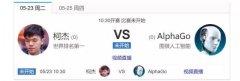 速了对单个大型机械进修模子的培训